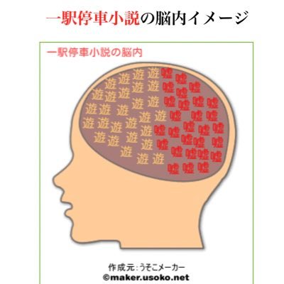 サクッと読めて暇つぶしになる小説はいかがですか？しかもサスペンスであなたの心を動かす！ちょうど一駅ぐらいの短編小説をダイジェスト的に！それでは出発します！