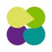 mit:forschen! Gemeinsam Wissen schaffen (@mitforschen) Twitter profile photo mit:forschen! Gemeinsam Wissen schaffen (@mitforschen) Twitter profile photo