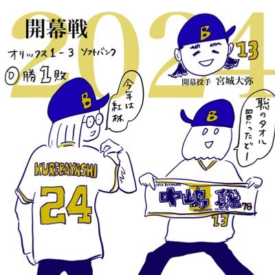 野球⚾️オリックス⚾️