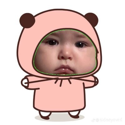 rizkiardelia's profile picture. 