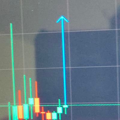 Style56194611's profile picture. Hii