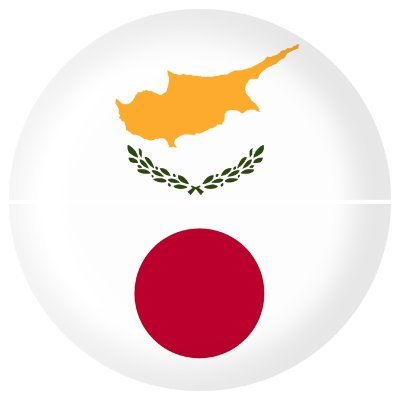 CyprusinJapan