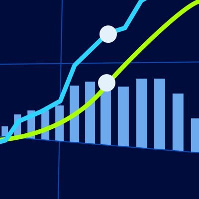 قم بالتركيز على #سوق_الأسهم_السعودية و #سوق_الأسهم_الأمريكية｜تعاون مع شركة الوساطة منصة سهم (ترخيص CMA رقم 22251-25) | للتفاصيل راجع المنشور المثبت