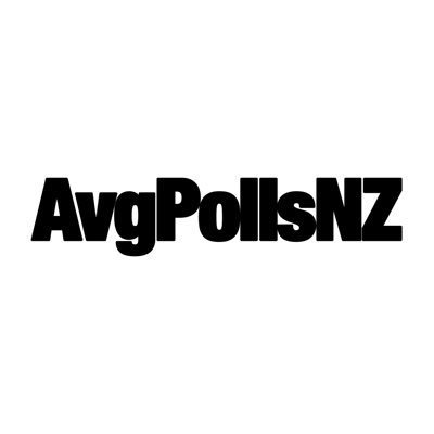 — Averaging the results of all political polls since the 2023 general election to track the changes in our major parties 🇳🇿