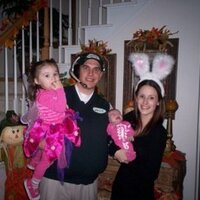 rich middleton (@richiemids) 's Twitter Profile