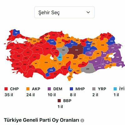 ATATÜRK CUMHURİYET ÖZGÜRLÜK GALATASARAY Sağcısı-solcusu yok Kulüpçülük yok. Söz konusu olan VATAN dır. MİZAH-Sanat. Çok da ciddiye alınacak bir yer değil burası