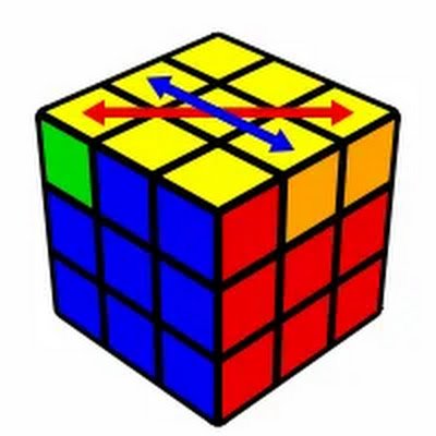I am a YouTuber that does cubing and posts videos about it
https://t.co/bx3DKcoWUE