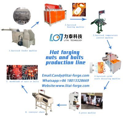 Hot forging nuts and bolts production line Hot forging supporting equipment one-stop service supplier in China