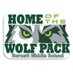 Burnett Middle School (@burnettwolves) Twitter profile photo Burnett Middle School (@burnettwolves) Twitter profile photo