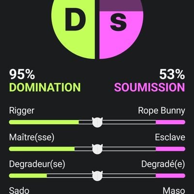 🇨🇵(18+)🍆 fan de seins tombant, longue lèvres vaginal, dilatation, BDSM🍆🥒 et belle sissy,
Tied tits addicted, saggy balls!
saggy tits lover! long pussy lips