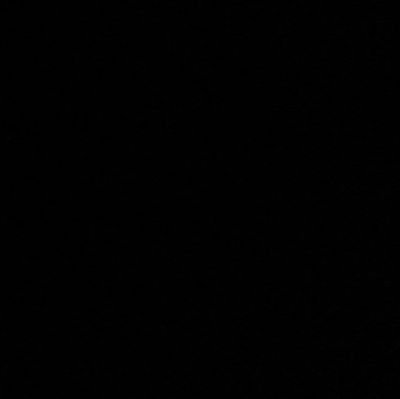 BanerjiSiva's profile picture. 