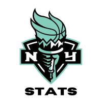 NYL Stats(@NYL_Stats) 's Twitter Profile Photo