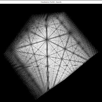 https://t.co/FnOkjW7bgg
GPU optimization, and magnetohydrodynamics