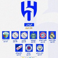 🤍vacation💙 (@balotnet99) 's Twitter Profile