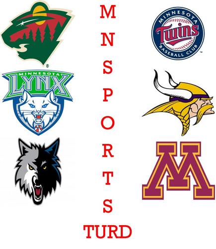Heard of a little birdie? Well, we are better, we are the little turd! Covering all MN Sports