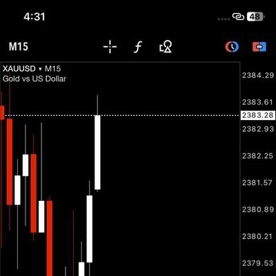 Forex account manager: join our telegram for free signals and account management  services
Come to join my link 👇
https://t.co/QqikBSAtsD