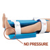 NEW concept in HEEL OFFLOADING post hip surgery. Only Heel-A-Hip ELIMINATES Heel Ulcers on the post-op Hip Patient.