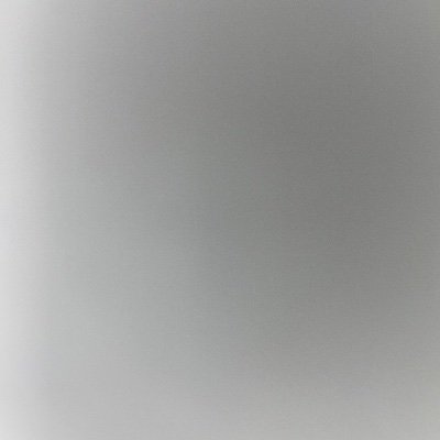 bixpy0291's profile picture. 