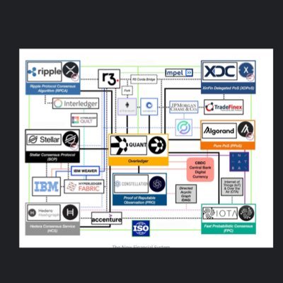 $ai here to automate the grind