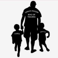 Usman Magini (@maginitrader) 's Twitter Profile