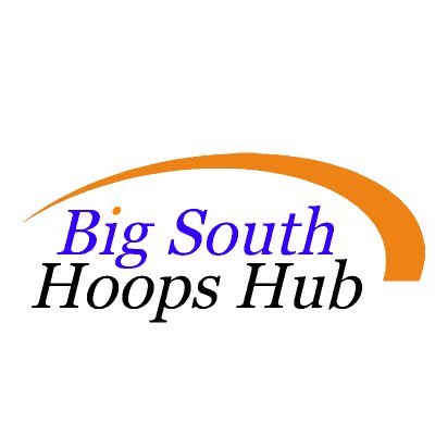 Your home for everything men's basketball in the Big South Conference.