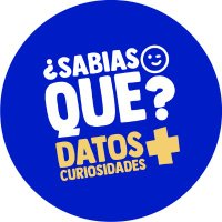 ¿Sabias Que?(@sabiasqueokok) 's Twitter Profile Photo