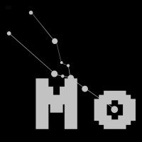 MoVestmentz's profile picture. Where Small Business Happens