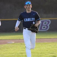 Connor Rzeszut (@connor_rzeszut) 's Twitter Profile Photo Connor Rzeszut (@connor_rzeszut) 's Twitter Profile Photo