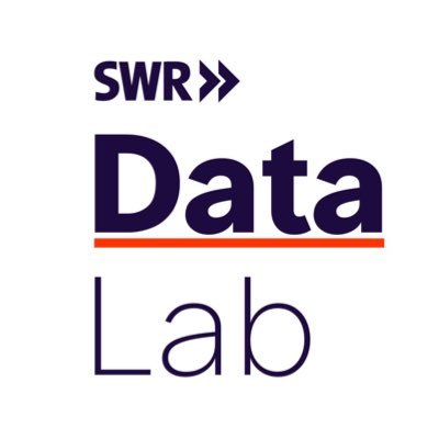 Hier twittert das SWR Data Lab zu Projekten: @harlan_elisa @reperiam @schmdjhnnsn @sjockers  #Nico und Team #DDJ