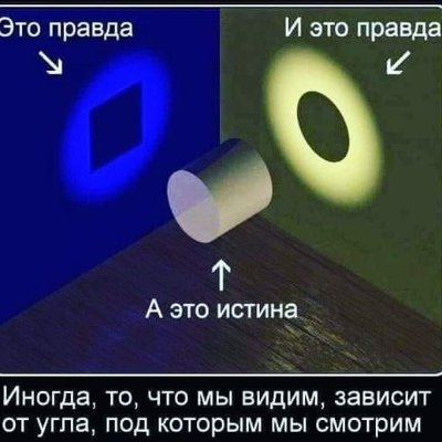Vasiliy288001's profile picture. 