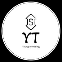 Youngsters Trading(@Youngsters97041) 's Twitter Profile Photo