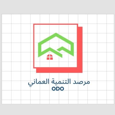 نافذة على جوانب التنمية في سلطنة عمان ، المأمول والمحقق
