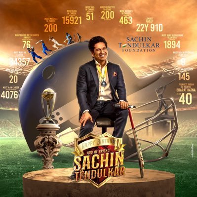 SachinRupak10 Profile Picture