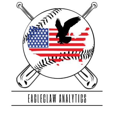 Get the most out of your athletic data - helping the baseball and softball world run more efficiently.