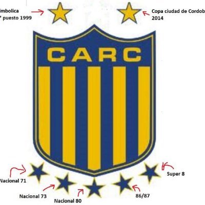 NELVYSLIDA's profile picture. 