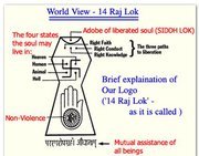 Value Investor, Passionate About Jainism
