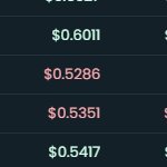 VoidFacele72812's profile picture. Did you play dota?