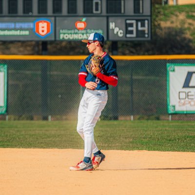 CO’ 26 | MSHS (MIF, OF, RHP) |