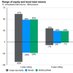 InversiónFácil (@business_yields) Twitter profile photo InversiónFácil (@business_yields) Twitter profile photo