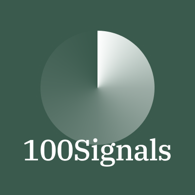 Stay informed and make better strategic decisions for your agency. Follow for market outlook, economic news, intent signals and growth tactics.
