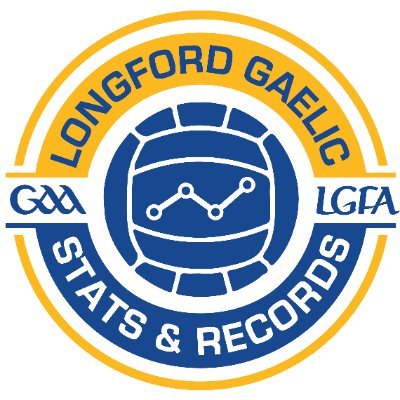 Independent Archive  |  135 Years of Longford Gaelic Games  |  Records + Stats  |  GAA + LGFA  |  Club + County  |  See web for details 👇