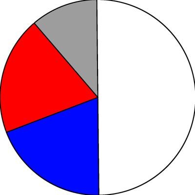 in_D_o_ST's profile picture. 制服検索エンジン。