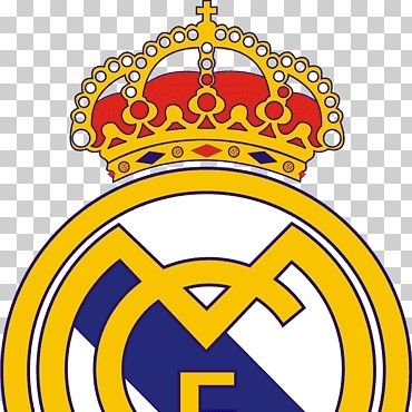 Toda la actividad Deportiva respecto al Real Madrid FC