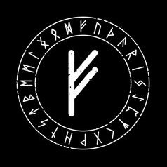 The first ever 12-letter ticker on #Runes. 

It was made possible by the magic number.

1+0+4=5 | 8+2=10 | 8-5=4 //840582:104