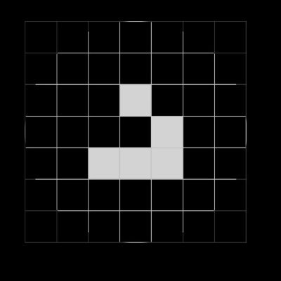 conwainet's profile picture. 