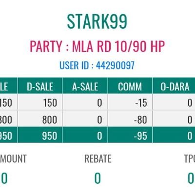 LJungli92661's profile picture. 