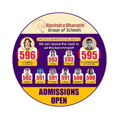 rbshroperations's profile picture. Listed among Top 10 schools in India. Leading group of schools spread across AP, Telangana, Bangalore, Chennai & Kolkata with high academic standards