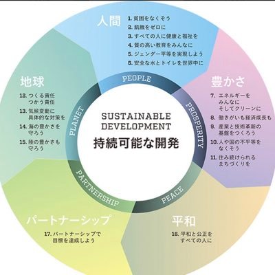 ＃株式会社https://t.co/oNrCc7cqmf証券コード5244川股将代表取締役社長代理上司は秋元康理事フジテレビ系列街録チャンネル/全国暴力追放運動推進センター/反社会的勢力に対する基本方針/国連🇺🇳 核兵器禁止条約 核兵器を禁止する国際条約シンポジウムデジタル庁政府拉致問題フリ➖アナウンサー宮田愛子さんと相互フォロー