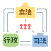 スマホの悪いところはスクロールするはずが押すつもりのないとこを押すとこだよ！！！
あらゆる誤タップしてる