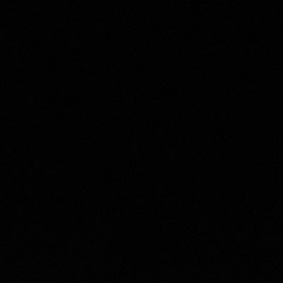 upclosewithdee's profile picture. Aaaaaaaahhhh